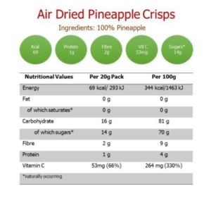Pinapple