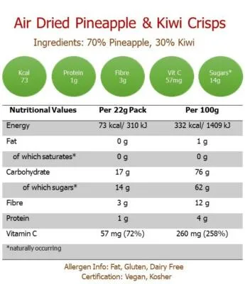 Nim’s Premium Pineapple and Kiwi Crisps Multipack Box Of 12