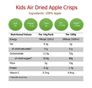 kids apple