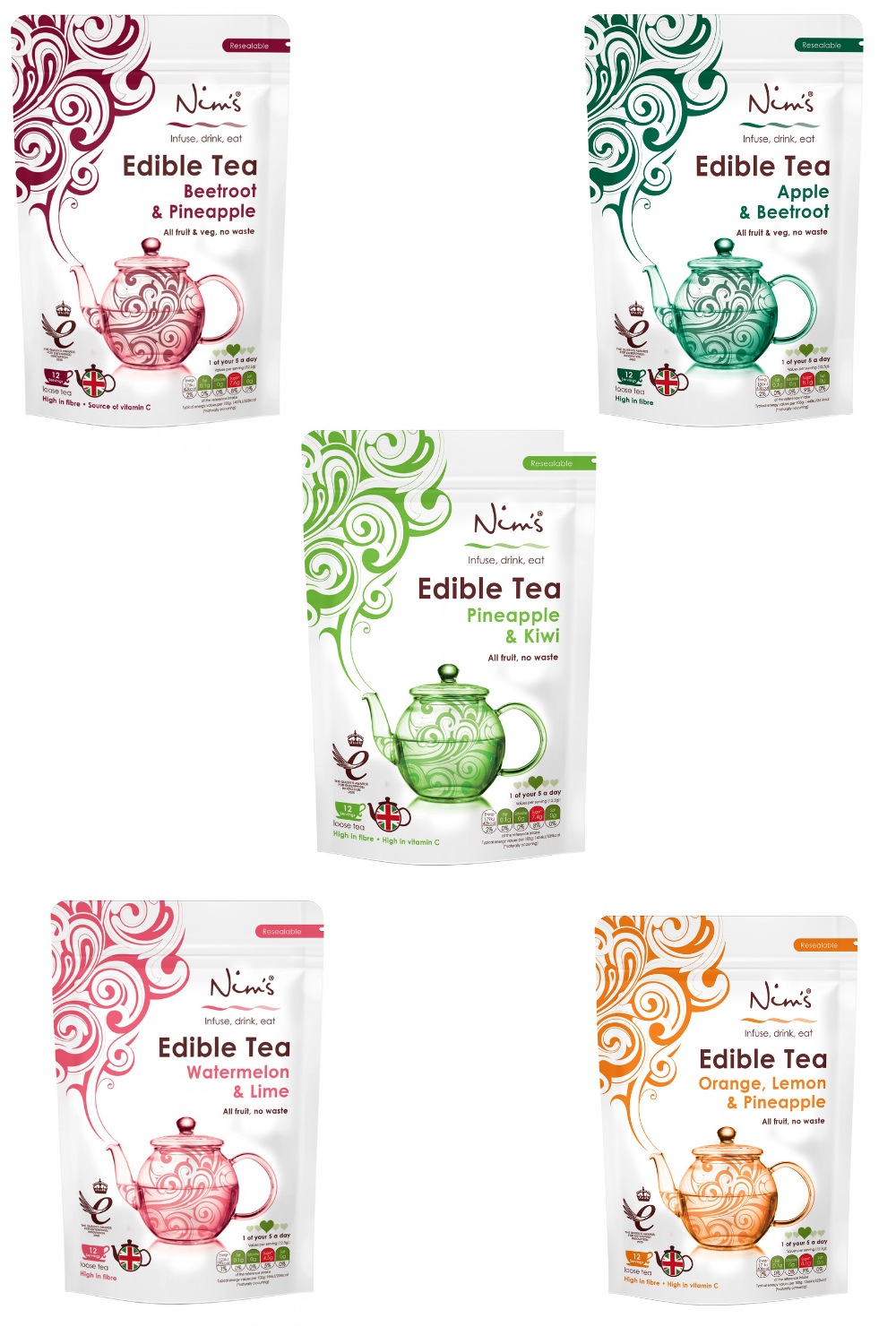 Nurturing Your Health: Exploring the Astonishing Benefits of Fruit and Vegetable Teas